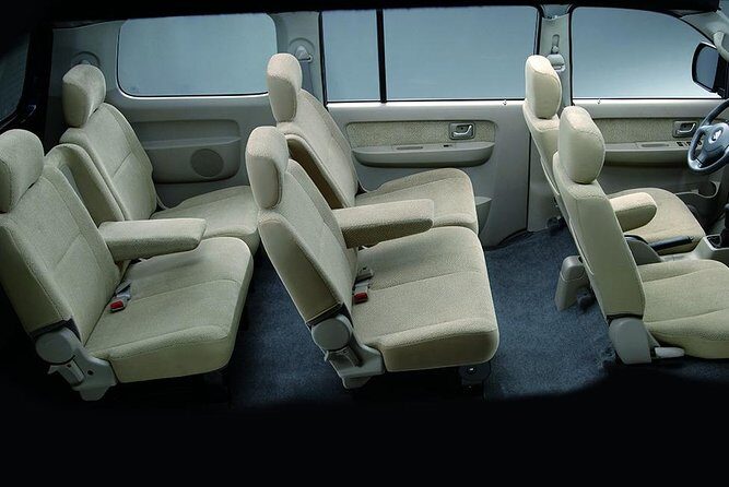 1-Day Private Bali Car Transfer With Experienced Driver - Big temple routes: Besakih, Tirtagangga, and Pura Lempuyang