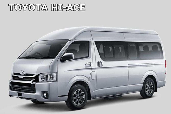 Bali Private Custom Tour - Bali Car Hire with Driver - Key points I’d plan around